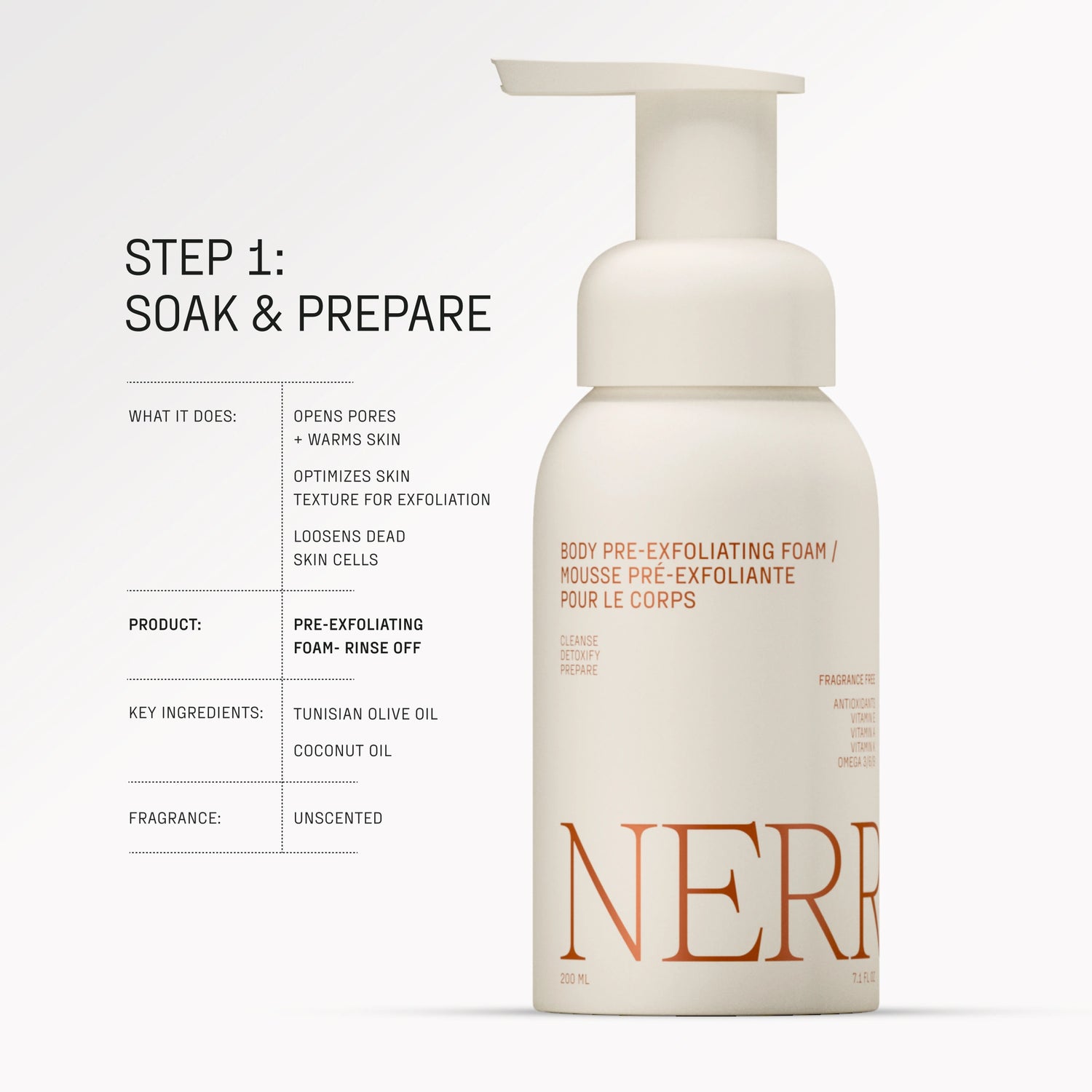 Pre-Exfoliating Foam