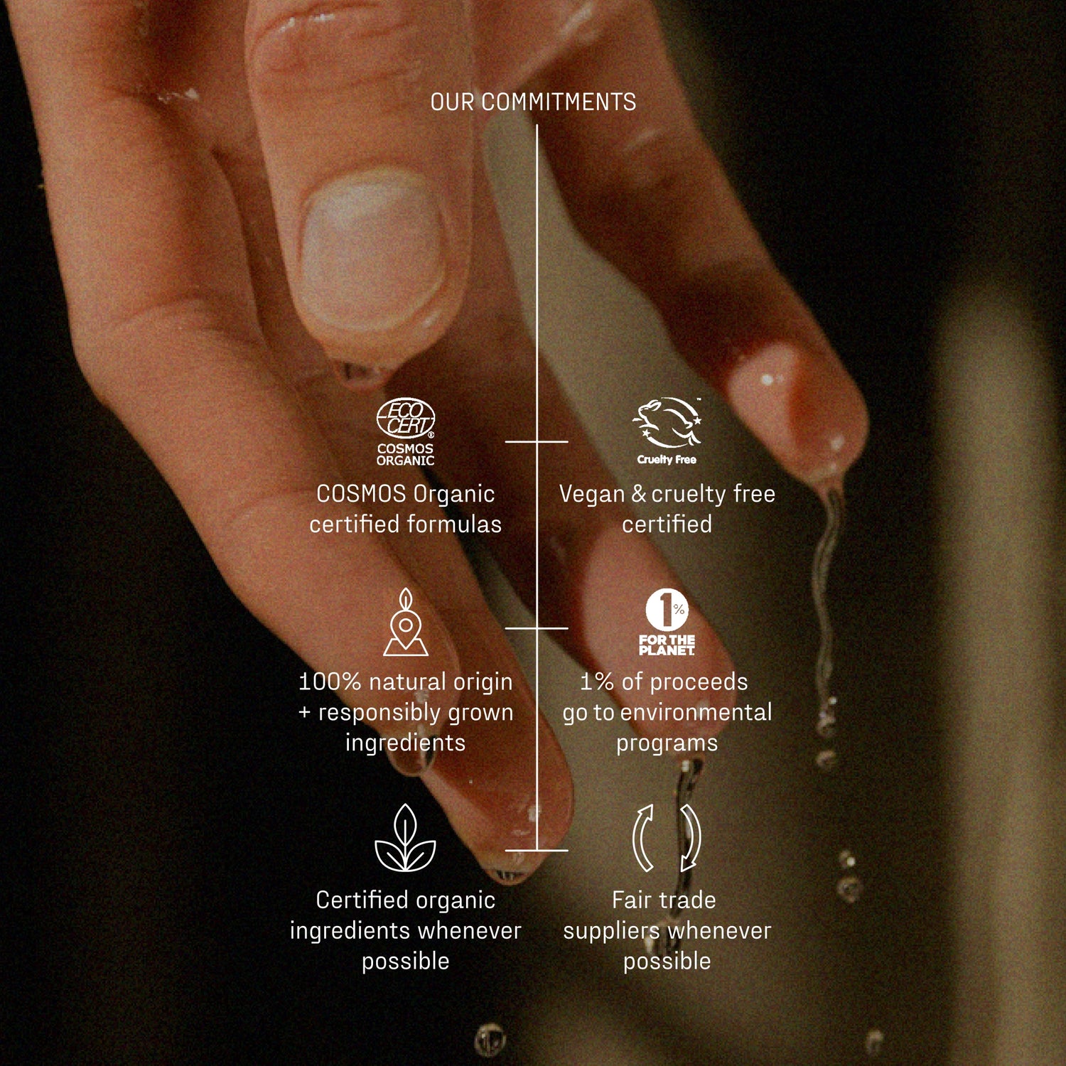Body Wash