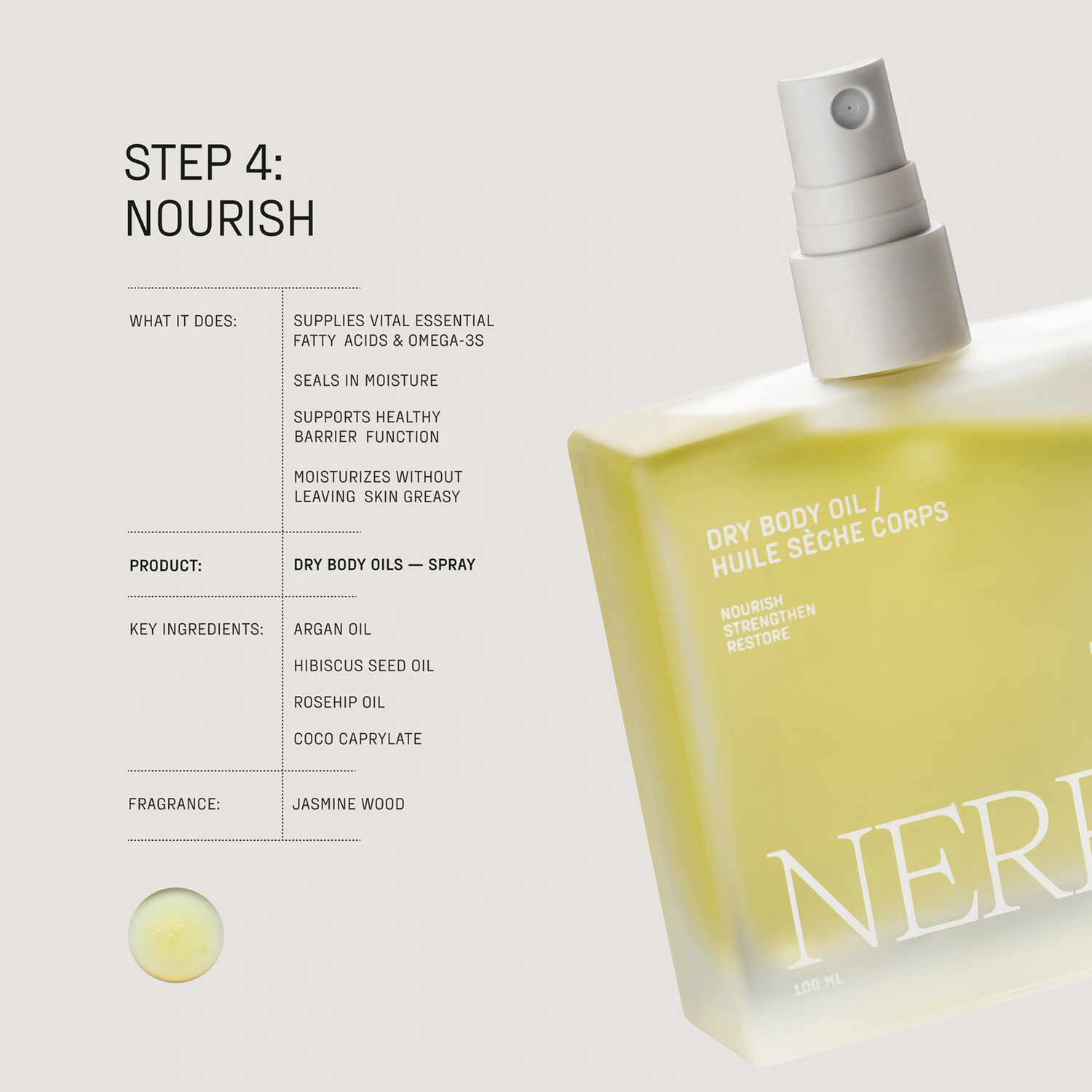 Dry Body Oil | Citrus Wave
