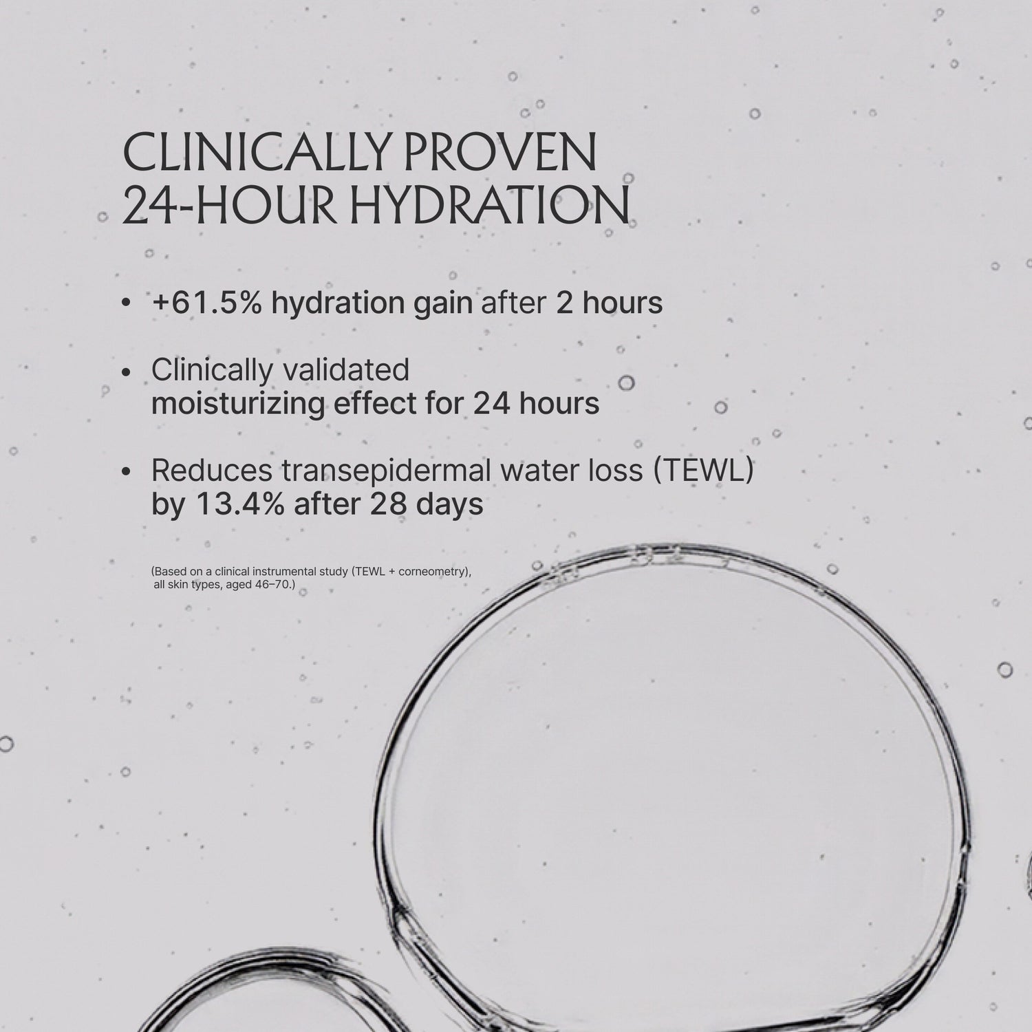 Mini Body Lotion Aquaxyl™ Advanced Hydration