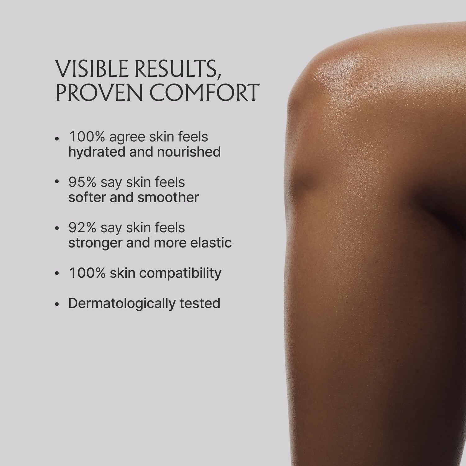 Mini Body Lotion Aquaxyl™ Advanced Hydration