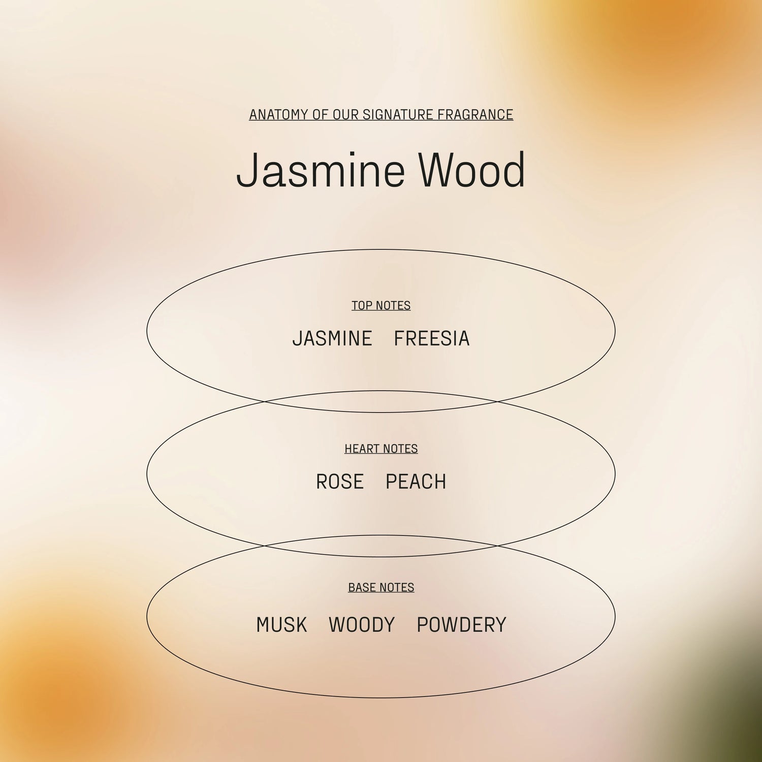 The Bathhouse Ritual